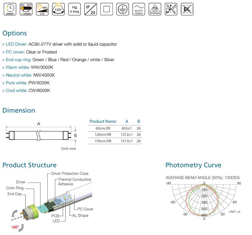 led light bulbs for home saving 60% energy