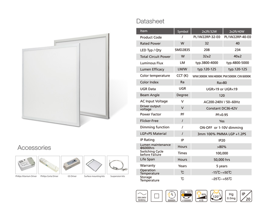 High Quality Panel Lights Popuar In Europe.jpg
