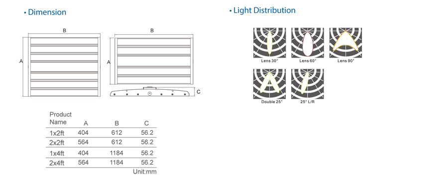 high brightness lens high bay 150lm/w 2ft 4ft high brightness lens high bay 150lm/w 2ft 4ft