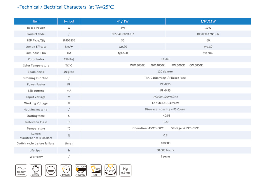 bulat membawa cahaya siling round led ceiling light