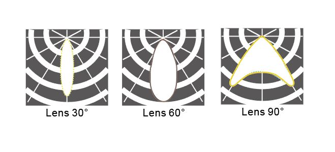 diketuai perindustrian tinggi cahaya bay 200w led industrial high bay light 200w