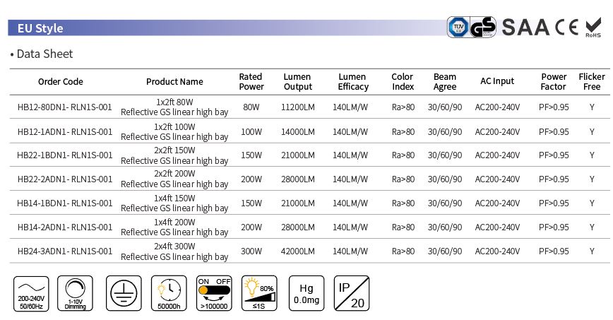 Suspension 200W 1×4ft Various beam angle led high bay linear