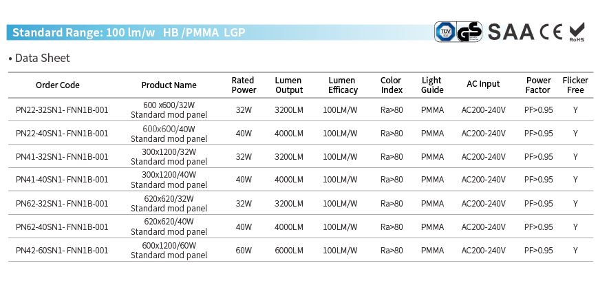 Watt boleh laras pencahayaan panel LED 120lm / W Wattage adjustable 120lm/W LED panel lighting