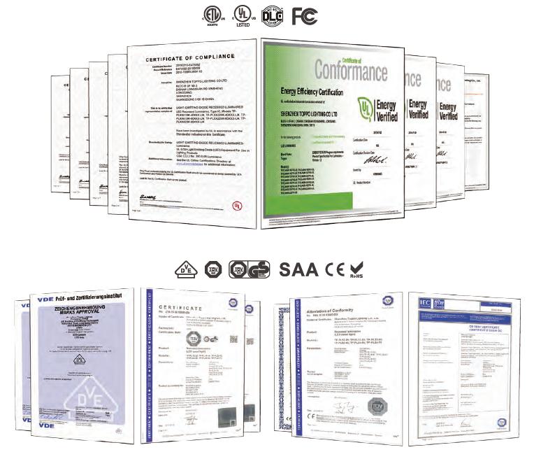 ETL led track light bulbs  certificates